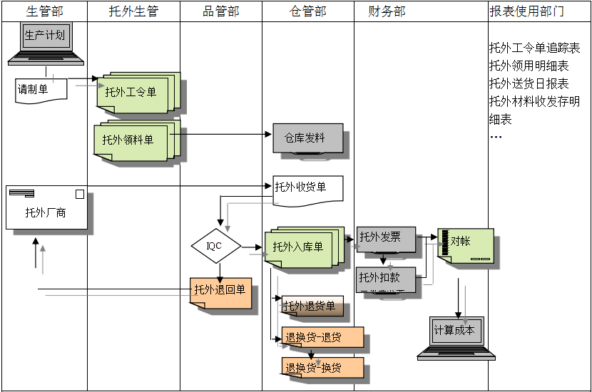 开云在线登录官网-开云（中国）
