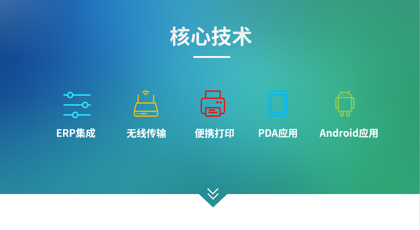 电子行业开云在线登录官网-开云（中国）
的实施注意事项